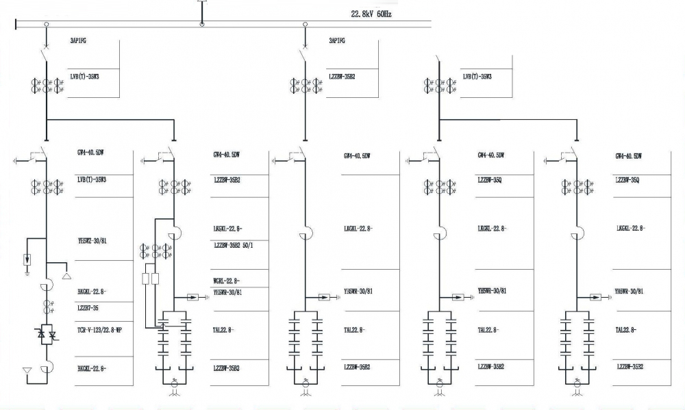 SVC—Taiwan Chien Shun Steel Plant SVC